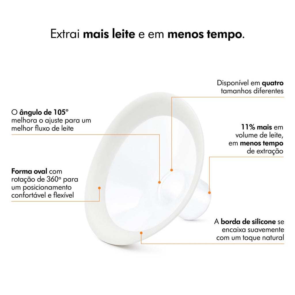Extrator de Leite Materno Manual Medela Harmony Flex - Bomba Manual