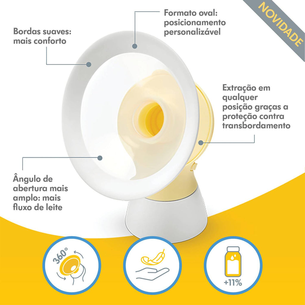 Extrator de Leite Materno Elétrico Medela Swing Maxi Flex - Bomba Dupla