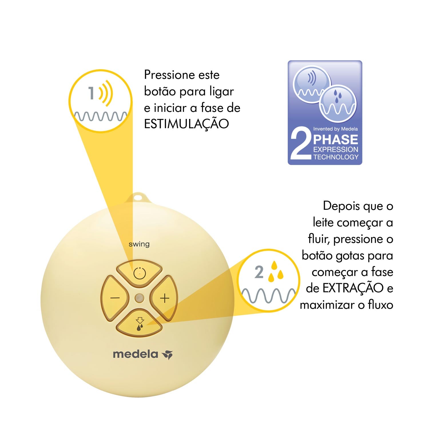 Bomba Extratora de Leite Materno Elétrico Solo Medela