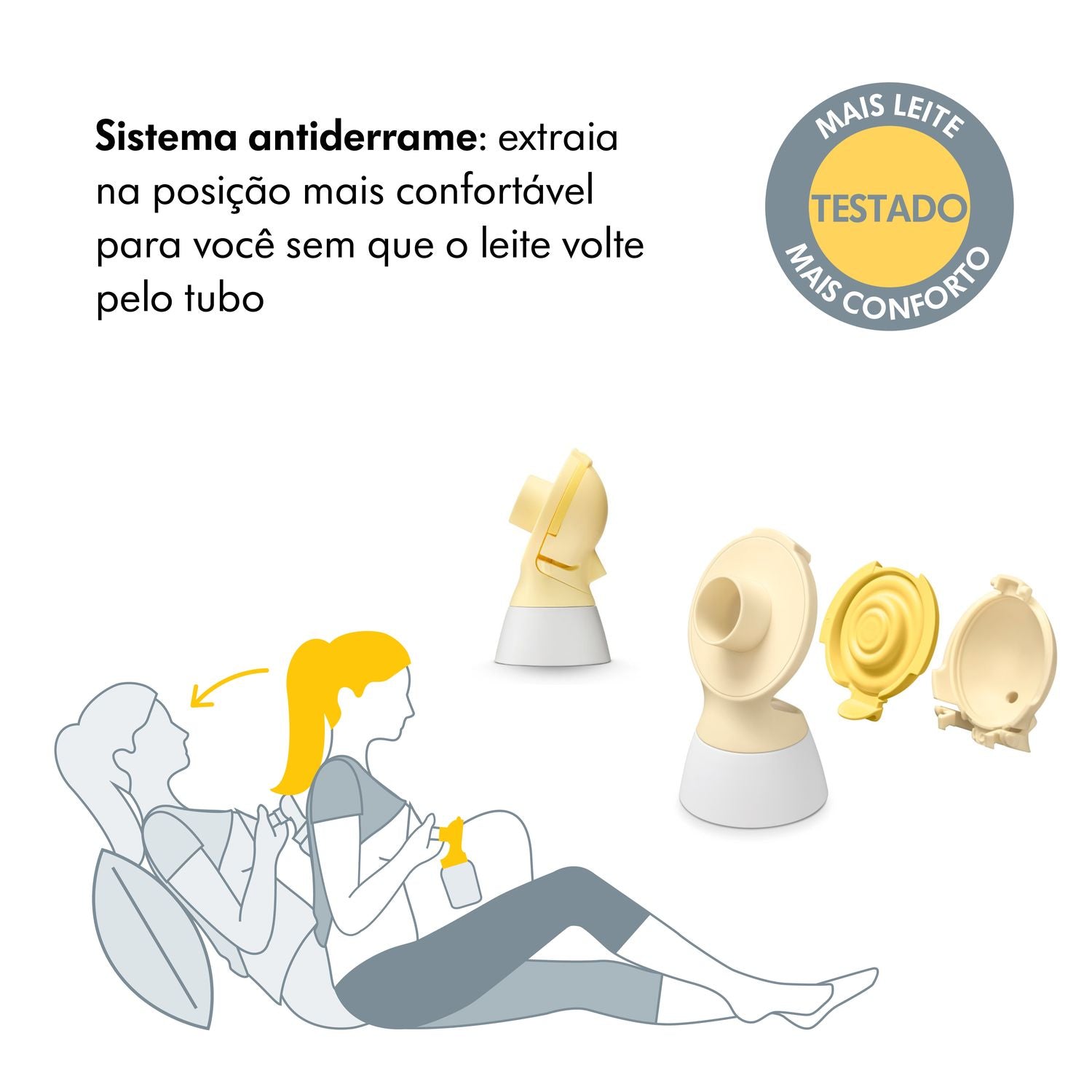 Bomba Extratora de Leite Materno Elétrico Solo Medela
