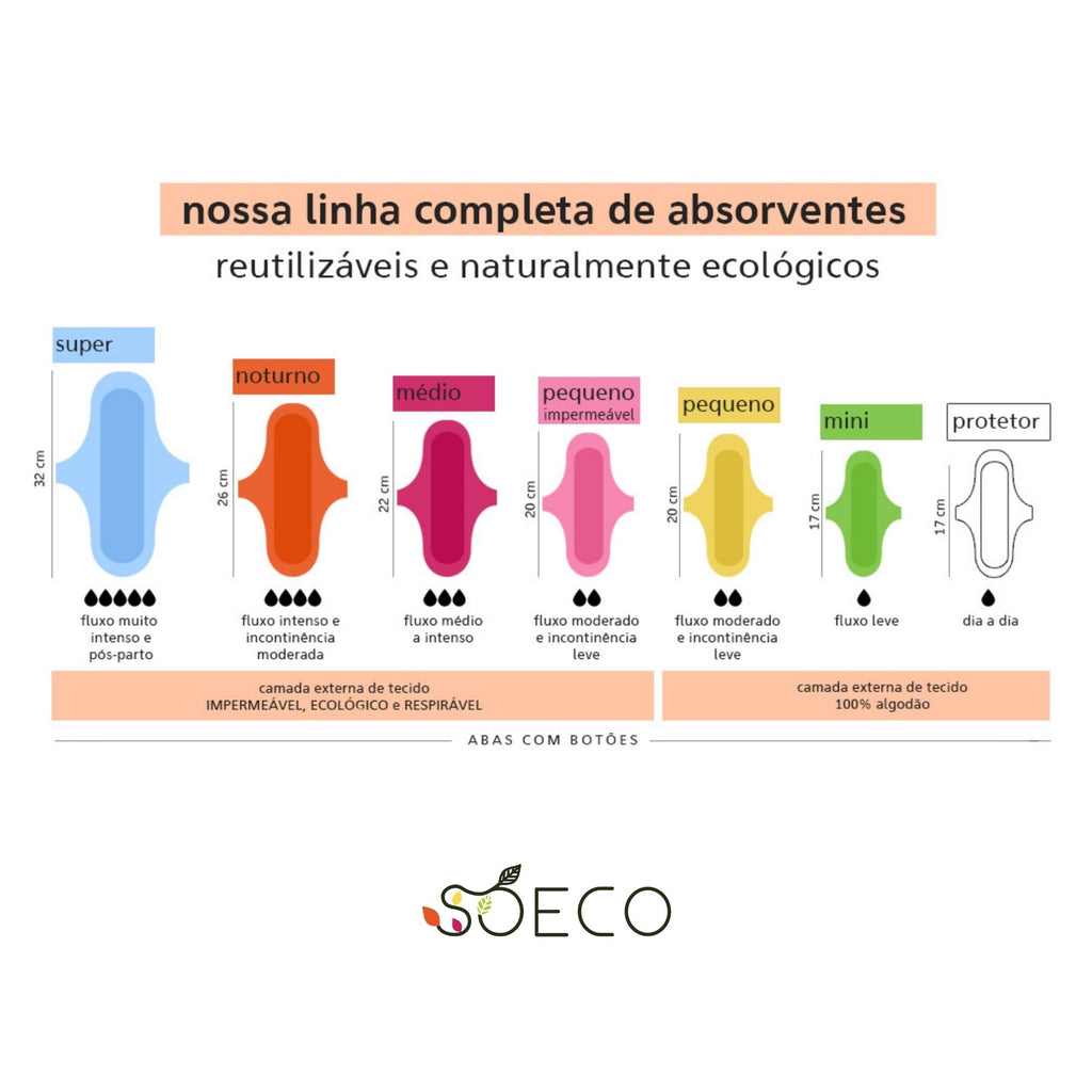 ABSORVENTE REUTILIZÁVEL SUPER SÓECO - PÓS PARTO